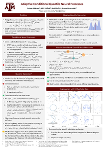 Uniform in Bandwidth Consistency of Conditional U-statistics Adaptive to  Intrinsic Dimension in Presence of Censored Data