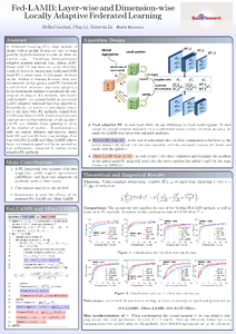 Uniform in Bandwidth Consistency of Conditional U-statistics Adaptive to Intrinsic Dimension in Presence of Censored Data