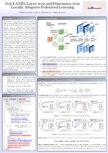 Uniform in Bandwidth Consistency of Conditional U-statistics Adaptive to  Intrinsic Dimension in Presence of Censored Data